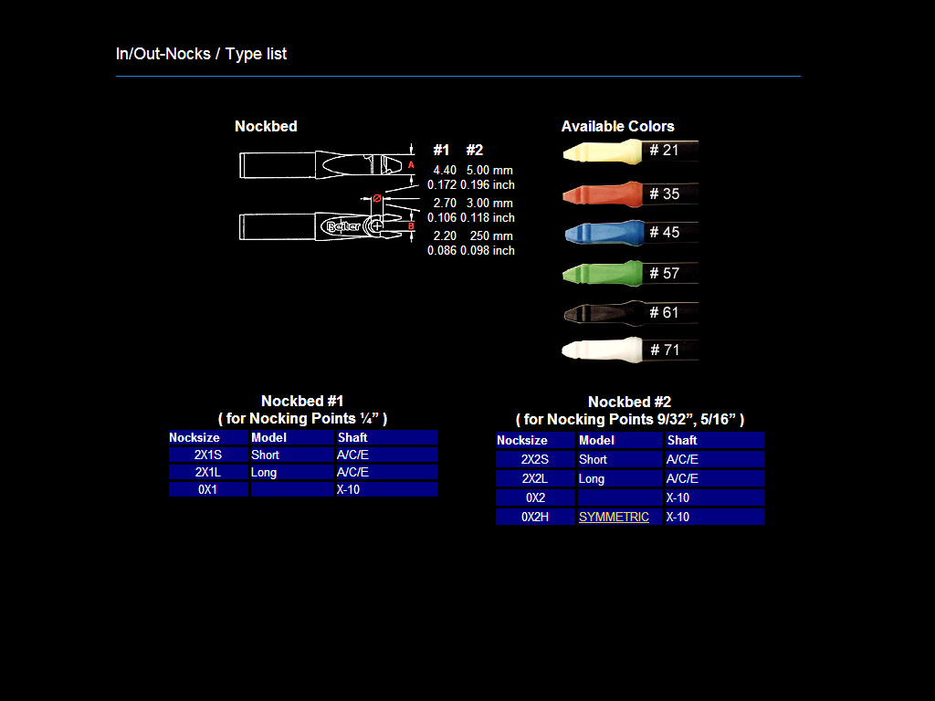BEITER A/C/E INNERFIT NOCK HEAVY #2