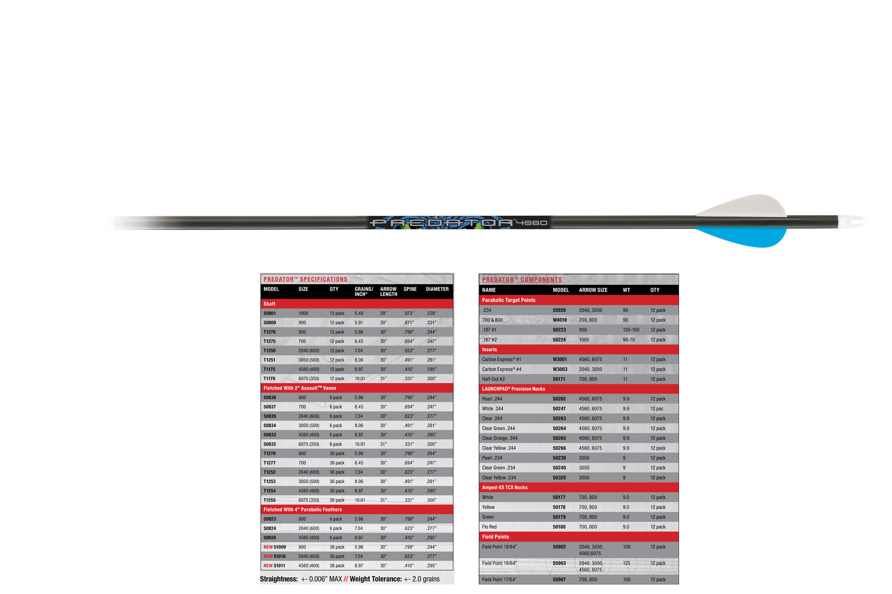 CARBONEXPRESS SCHAFT PREDATOR SERIES 800 12/PK