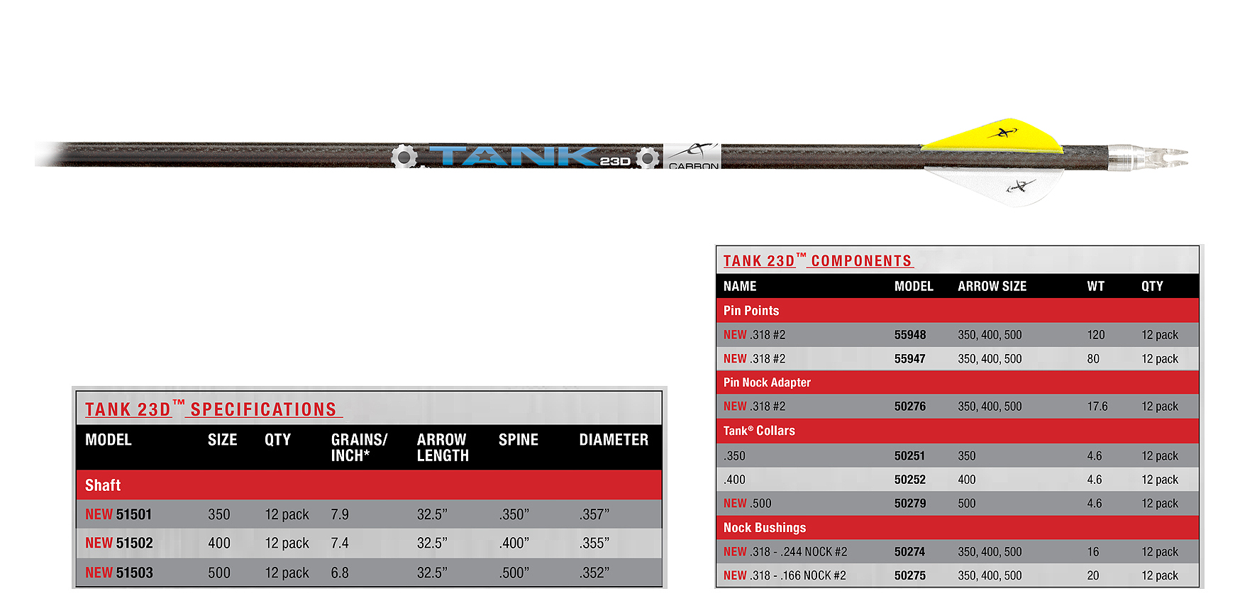 CARBONEXPRESS SCHAFT TANK SERIES 23D 12/PK