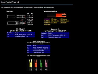BEITER HUNTER SUPER UNI INNERFIT NOCK
