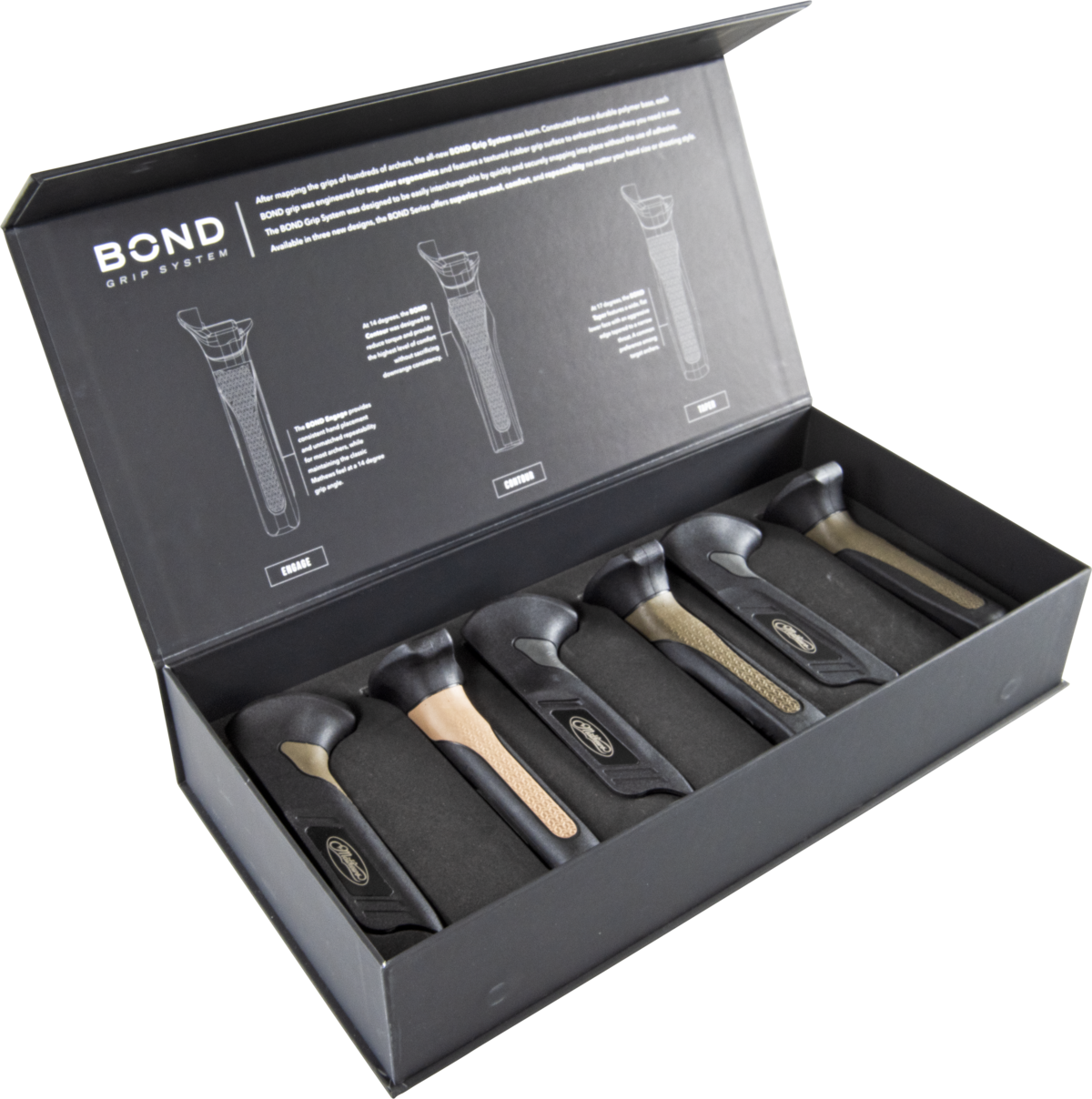 MATHEWS Komplettes Grip System Bond